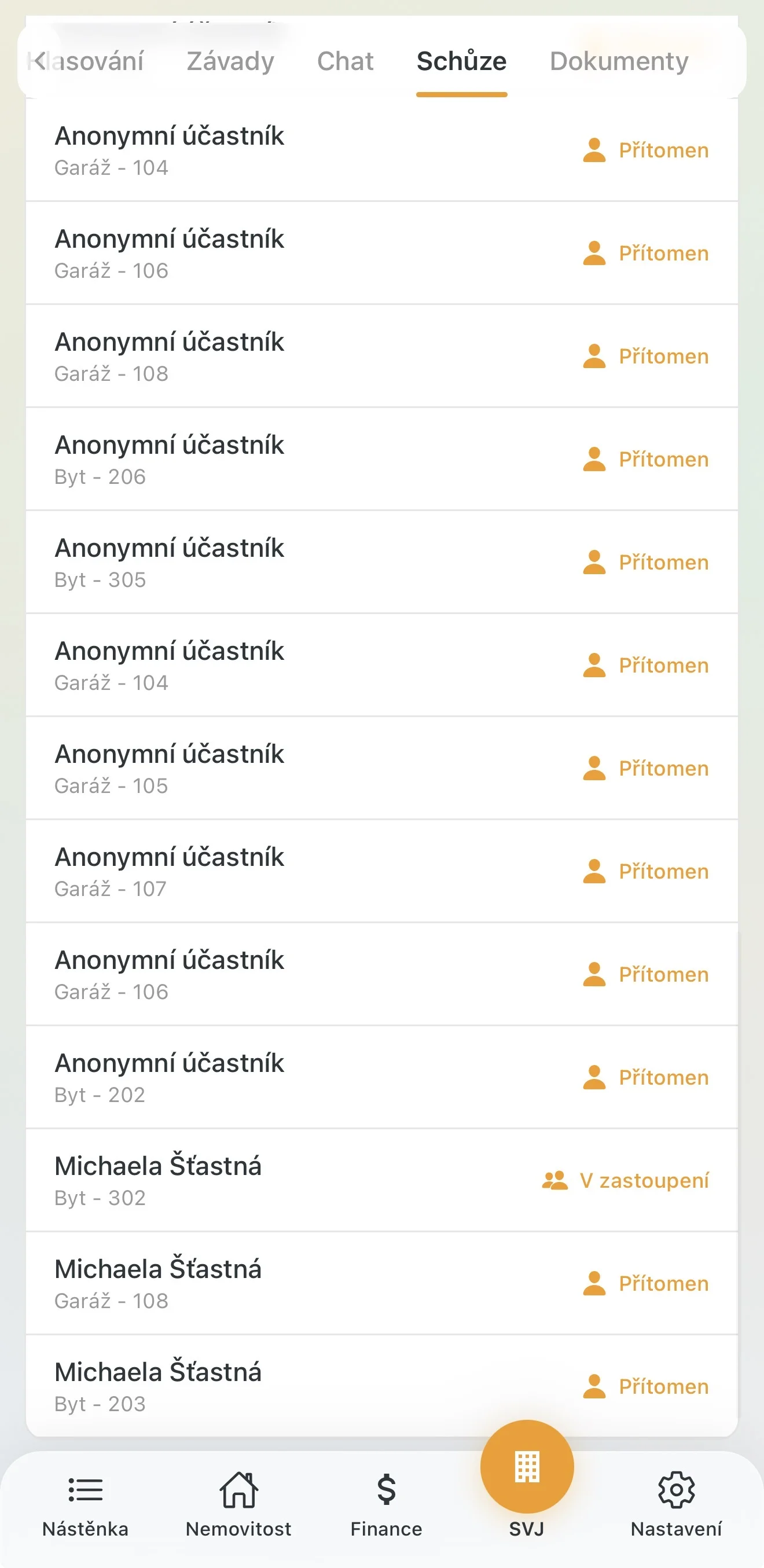 Anonymizovaná prezenční listina v archivu
