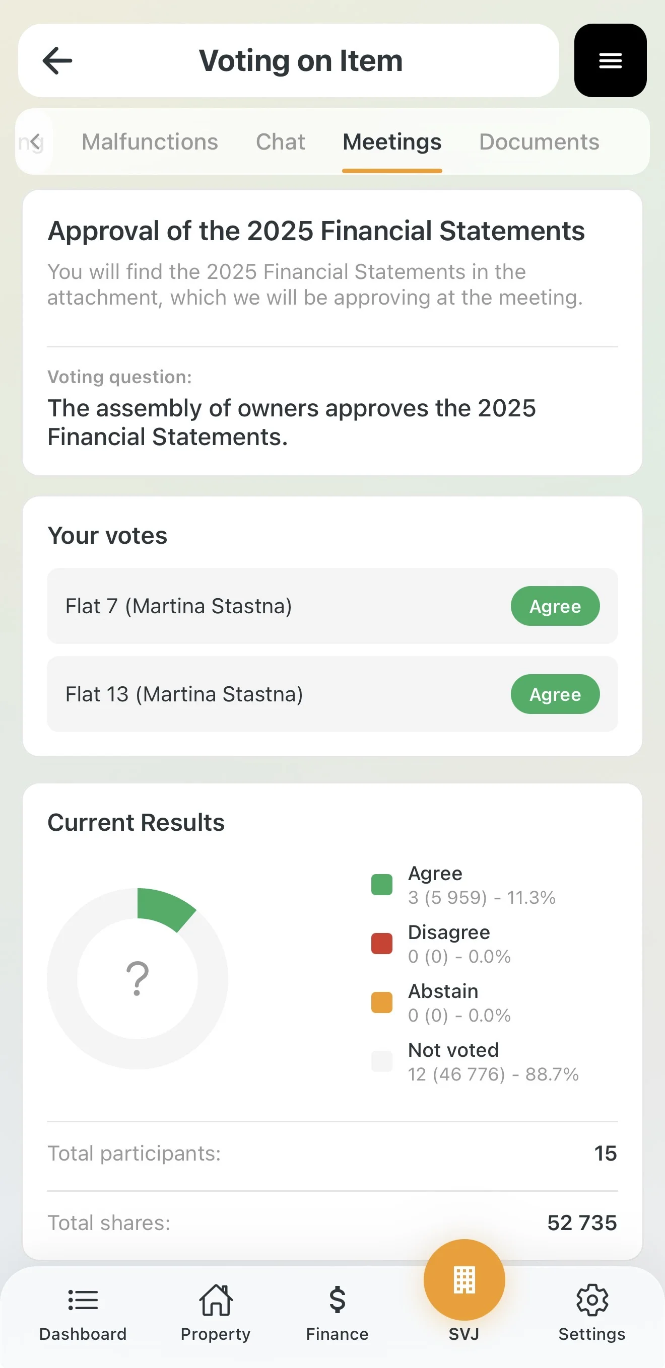 Interim voting results