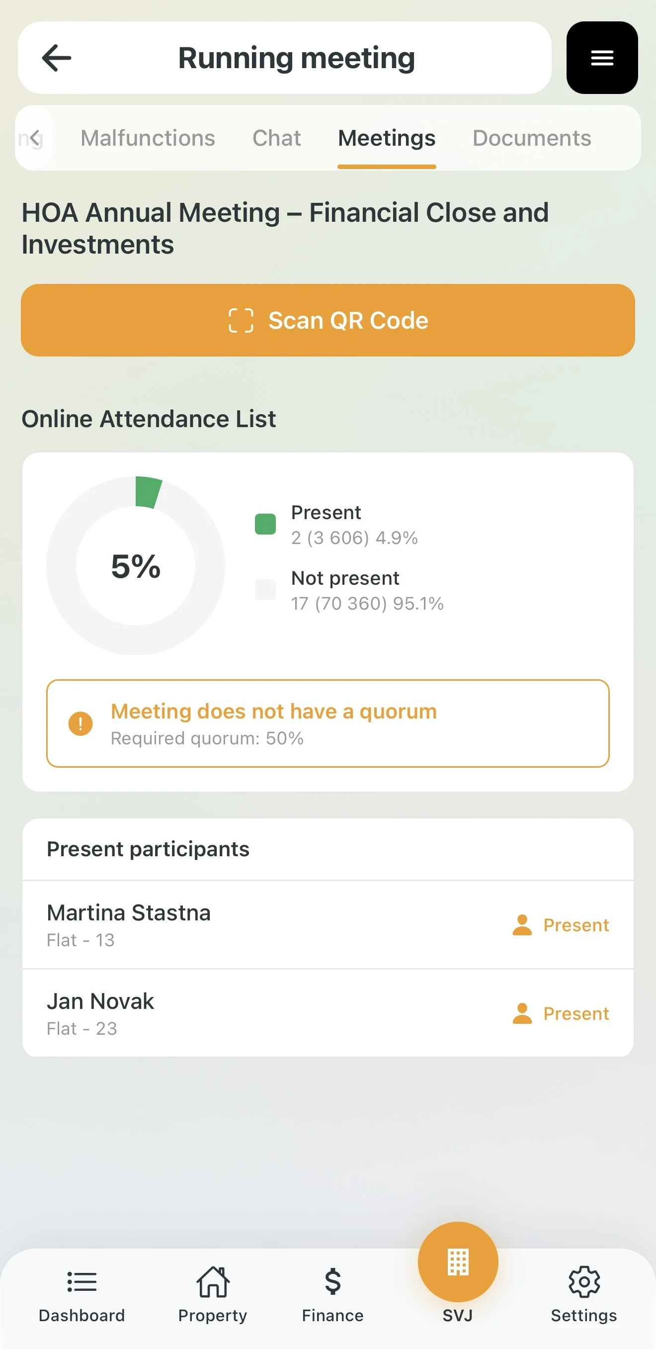 Quorum chart in the meeting