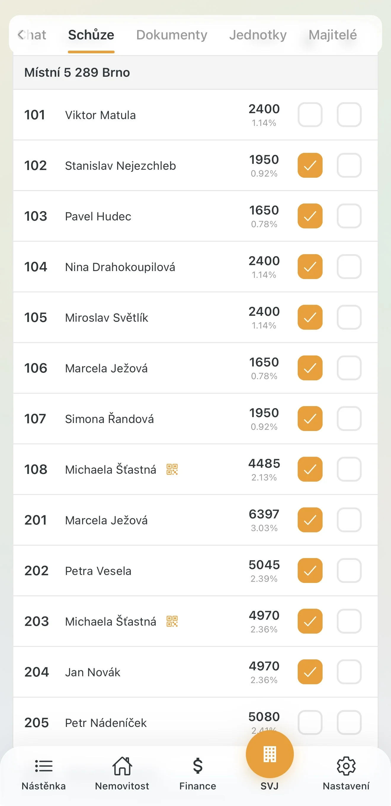 Ruční zadání přítomnosti vlastníků