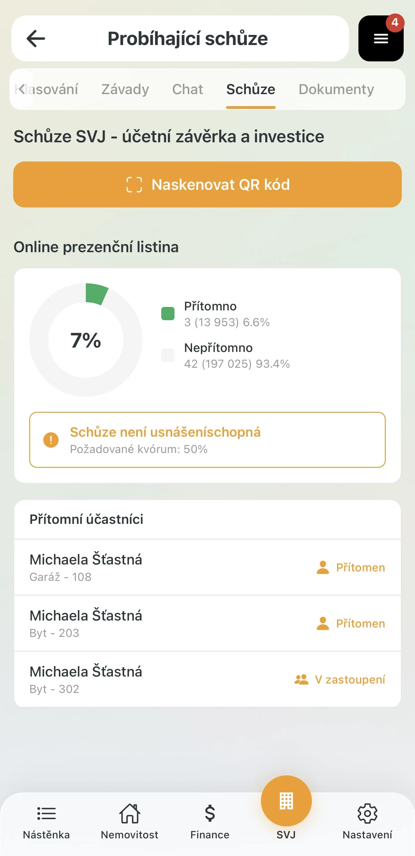 Graf průběžné přítomnosti a usnášeníschopnosti