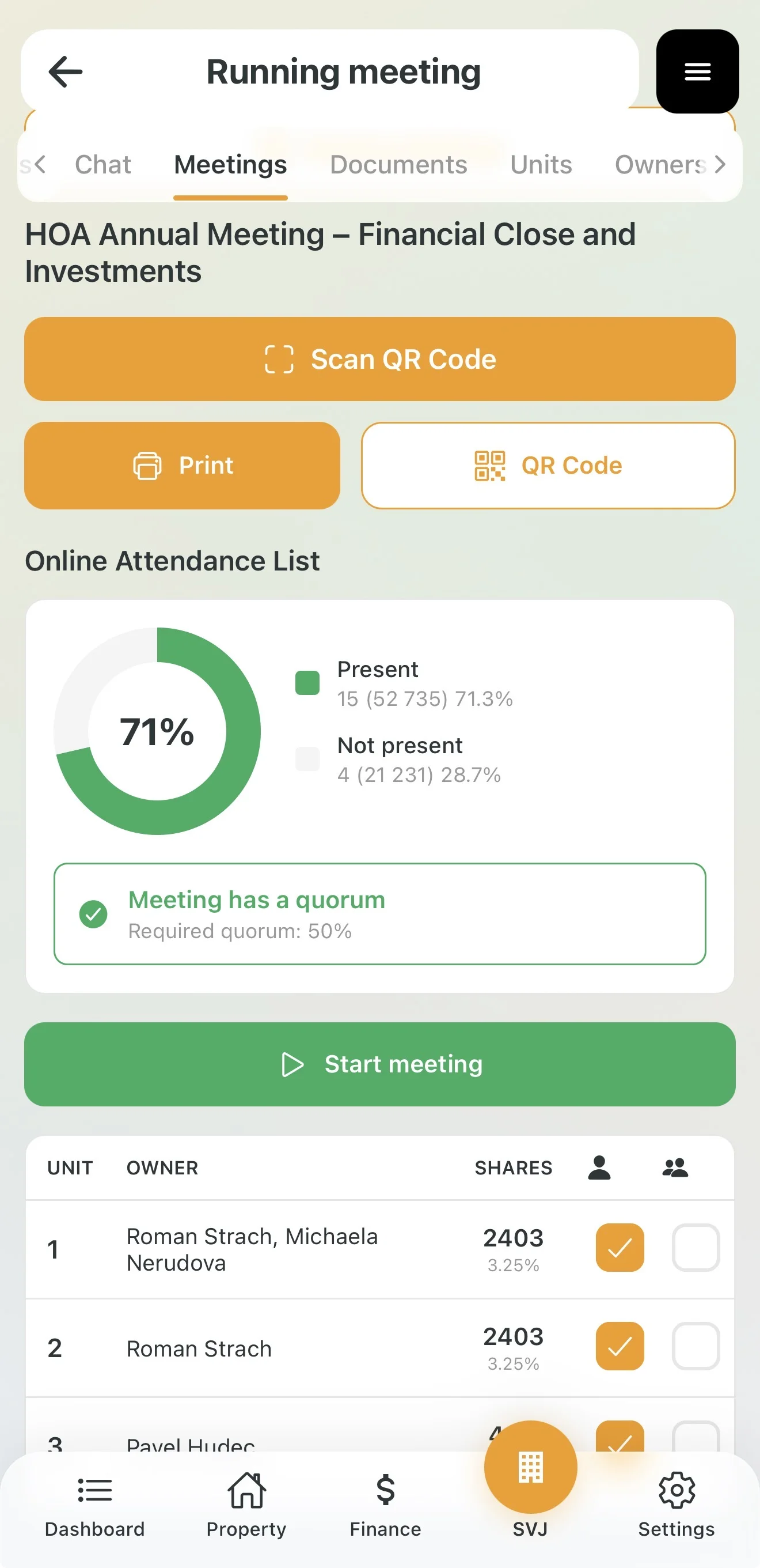 Chart showing current attendance and quorum