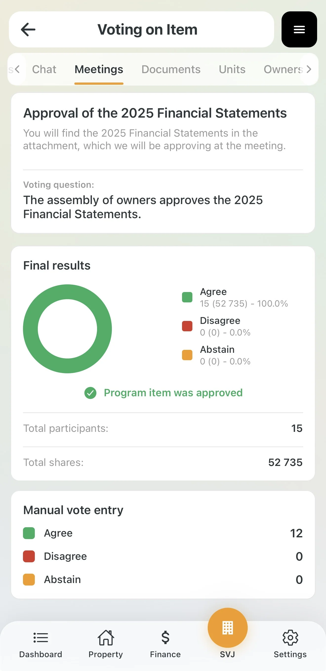 Voting result – item approved