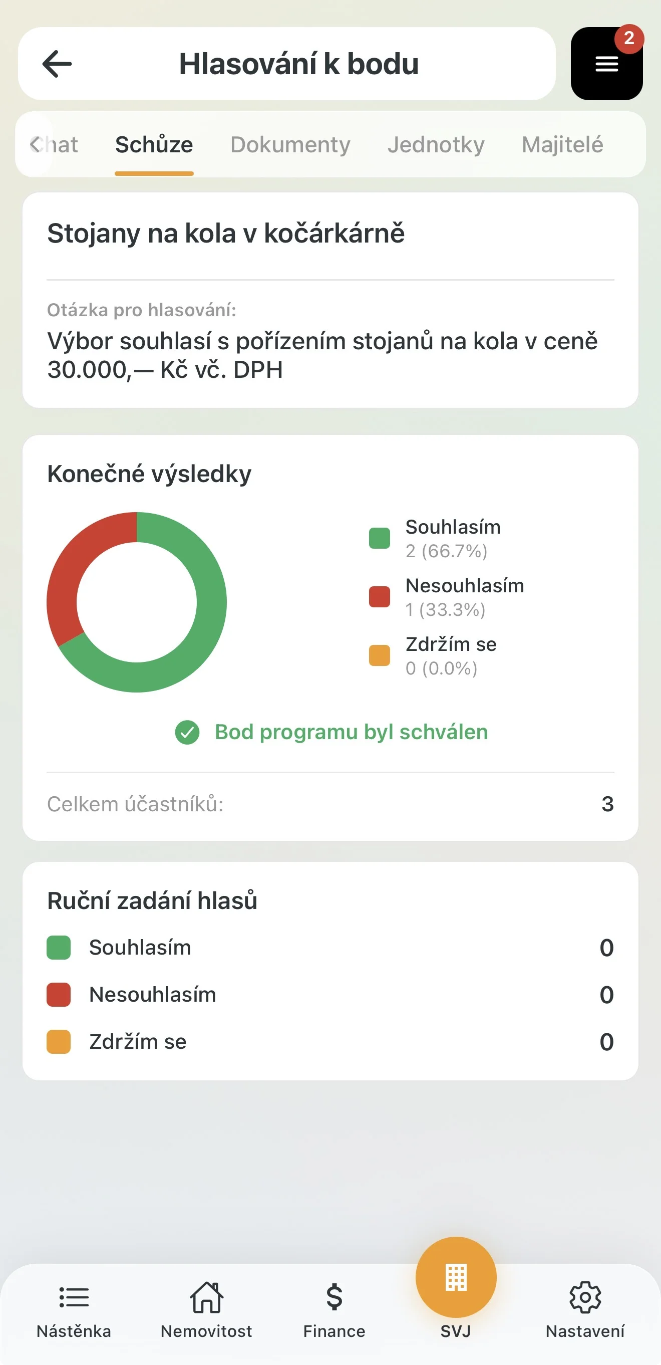 Průběžné výsledky hlasování výboru