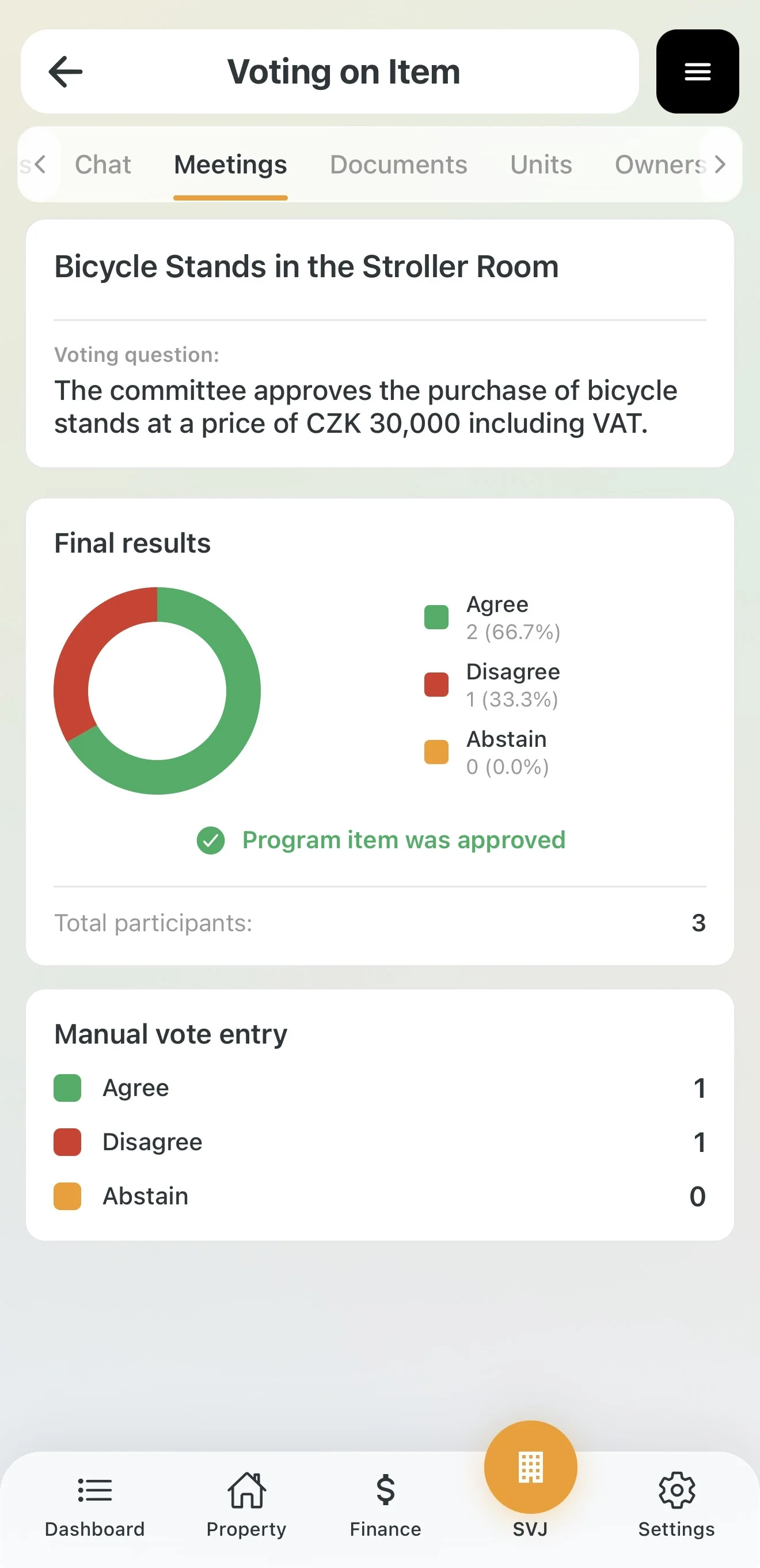 Interim board voting results